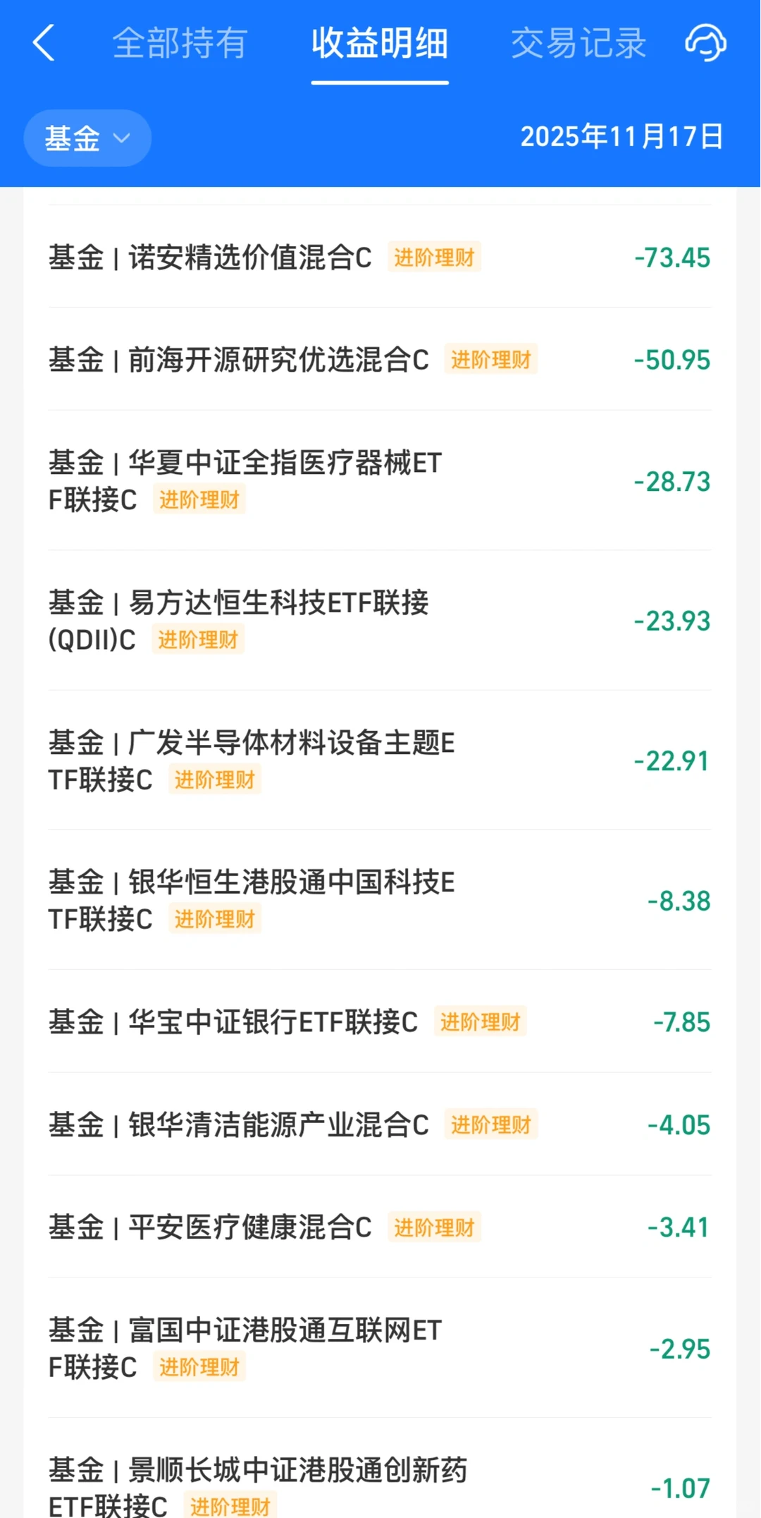 27岁理财一年，年化收益超17%，谁知道我经……