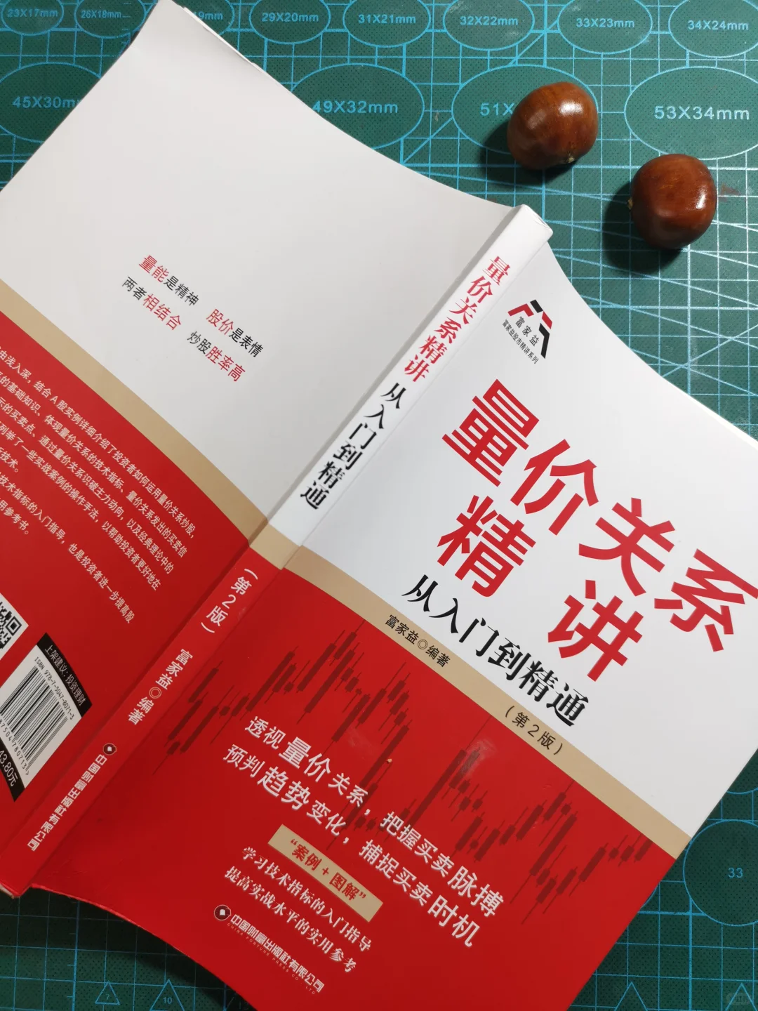 量价关系精讲从入门到精通