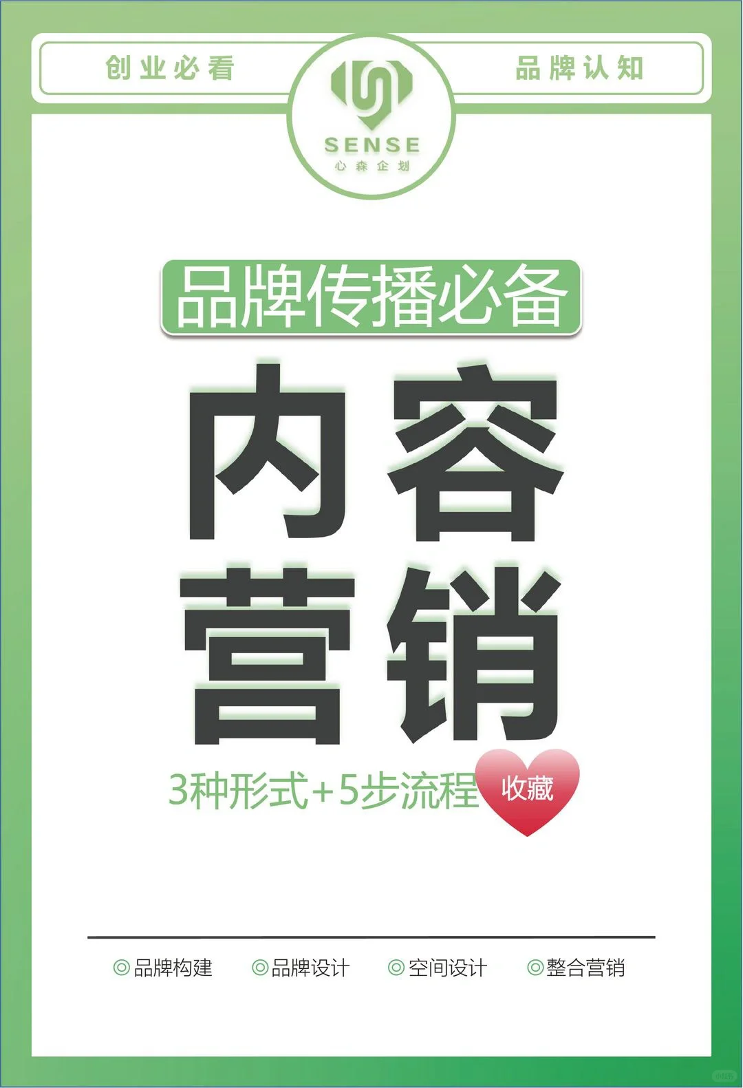 一分钟读懂品牌内容营销