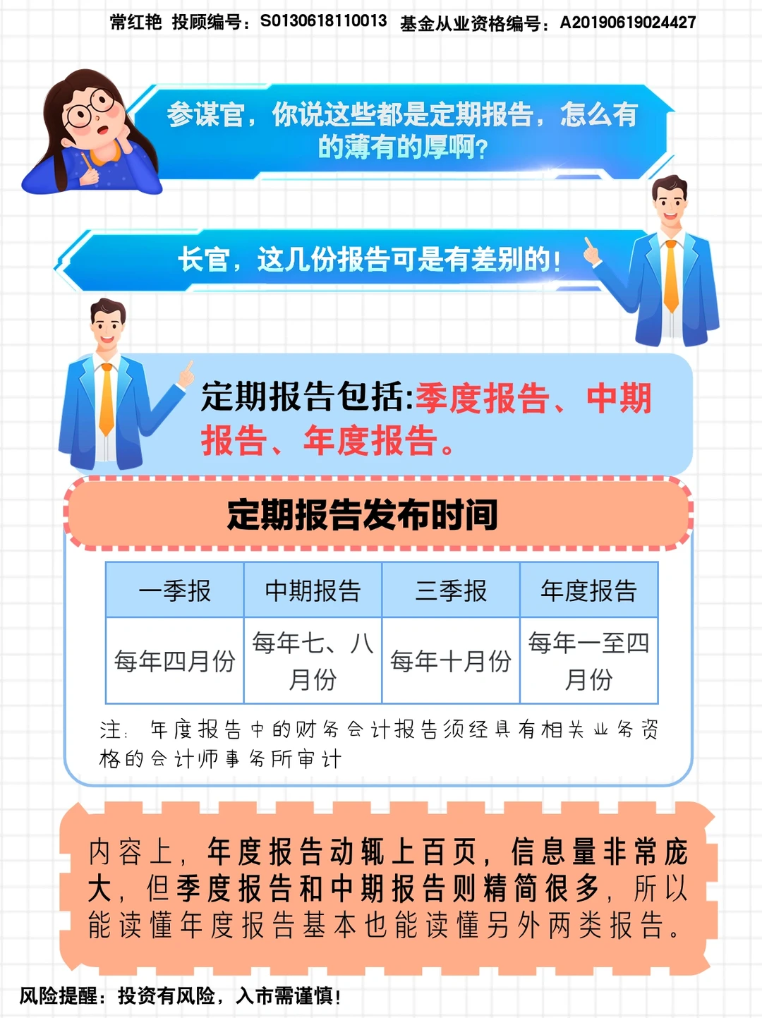 读懂上市公司之定期报告如何抓住重点内容