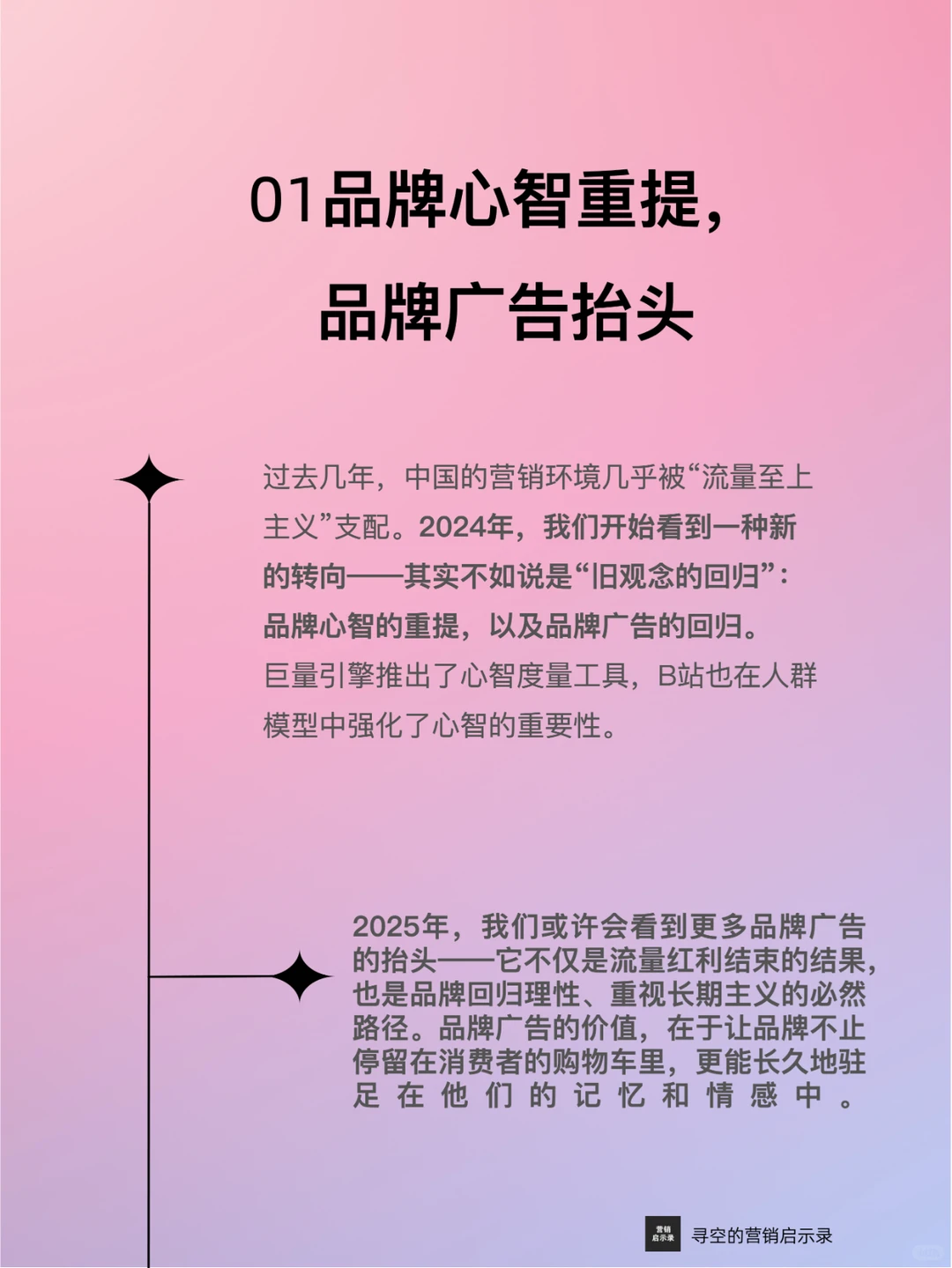 2025年十大营销趋势