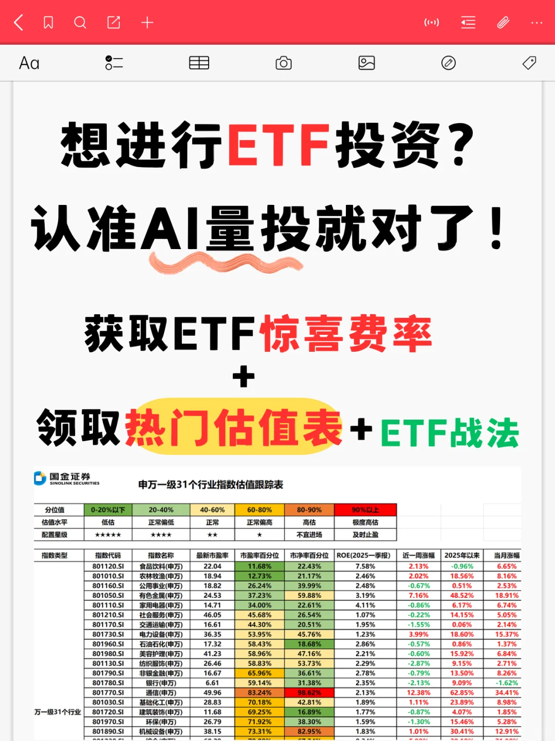 ETF定投篇|ETF定投是什么？