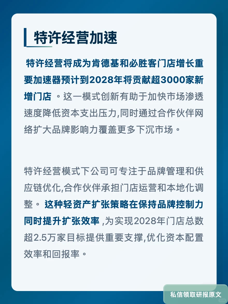 百胜中国3万家店野心!野村证券揭增长逻辑