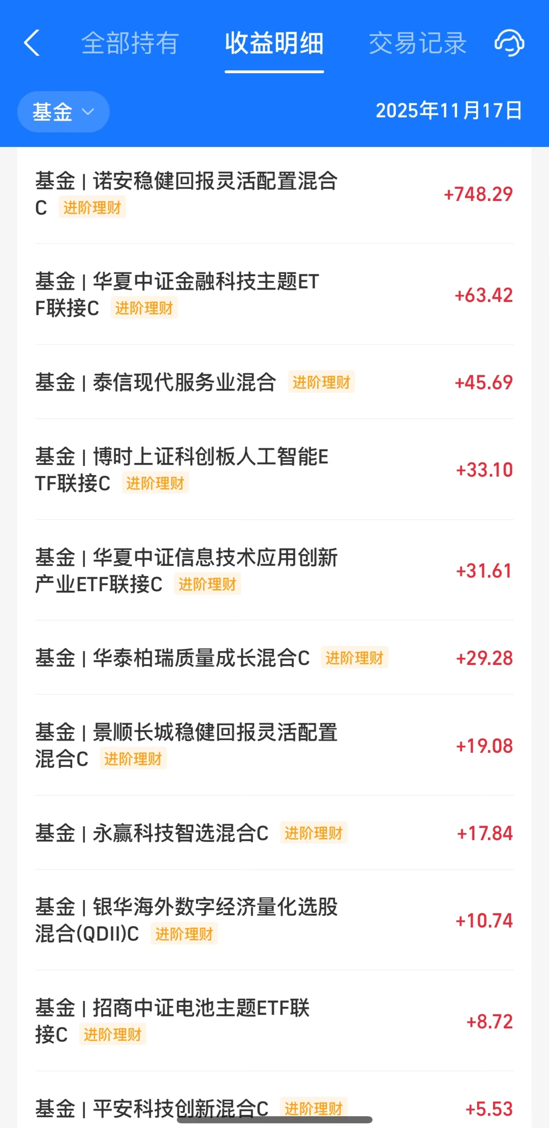 27岁理财一年，年化收益超17%，谁知道我经……