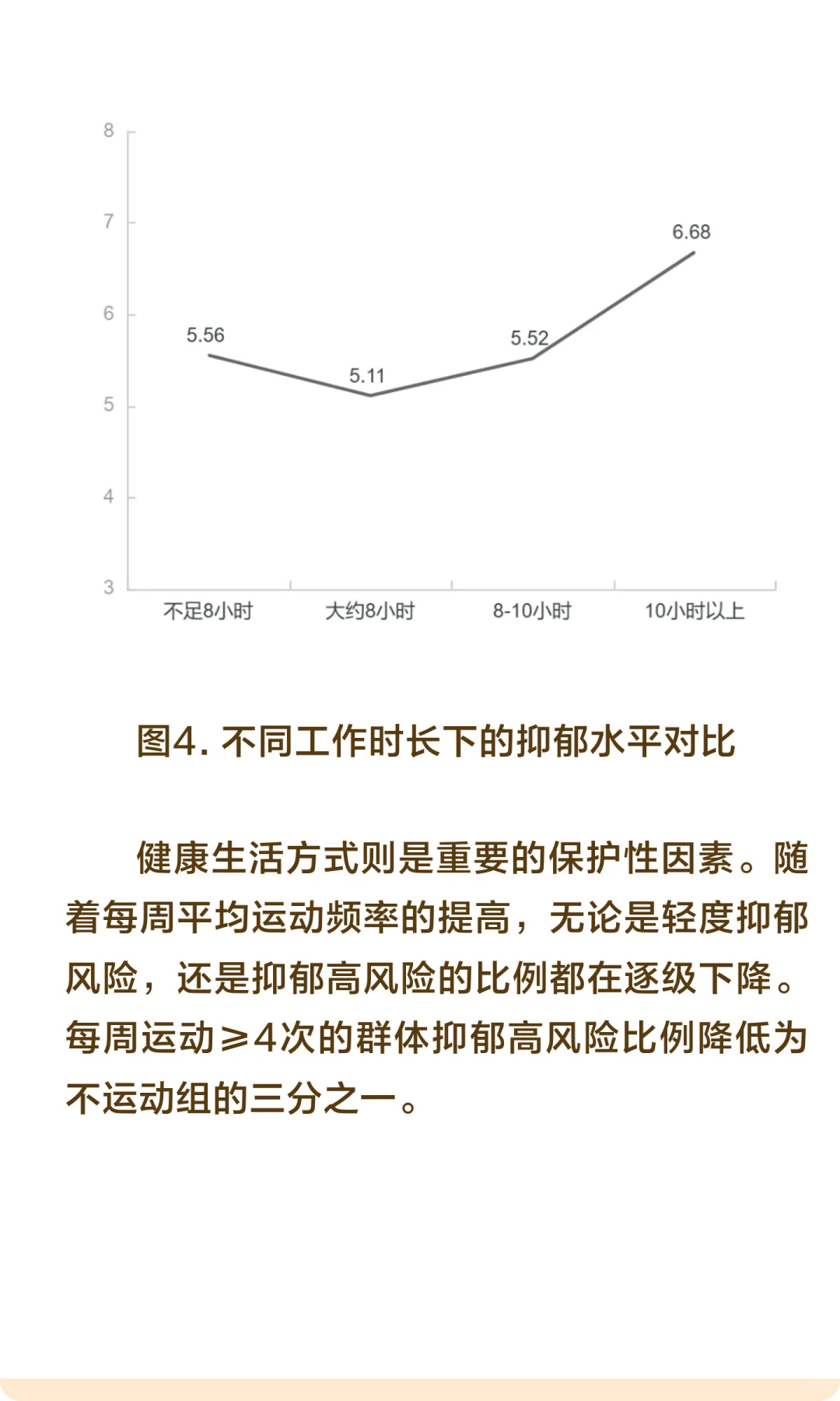 蓝皮书总报告 | 2024年国民心理健康状况