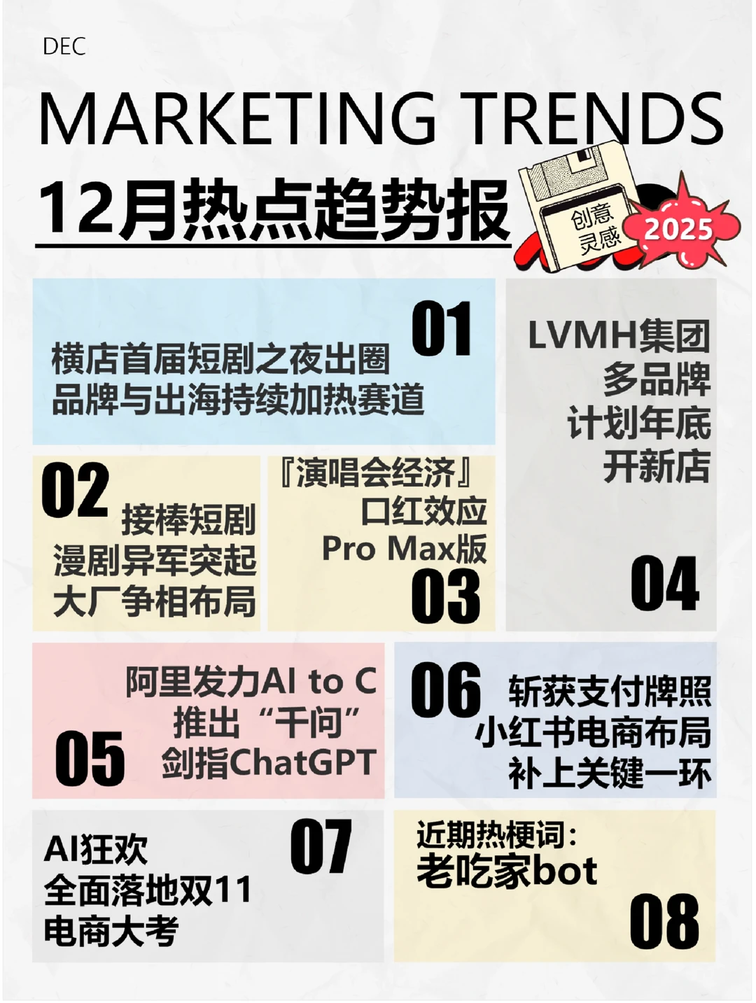 12月热点趋势！品牌营销人速览必?