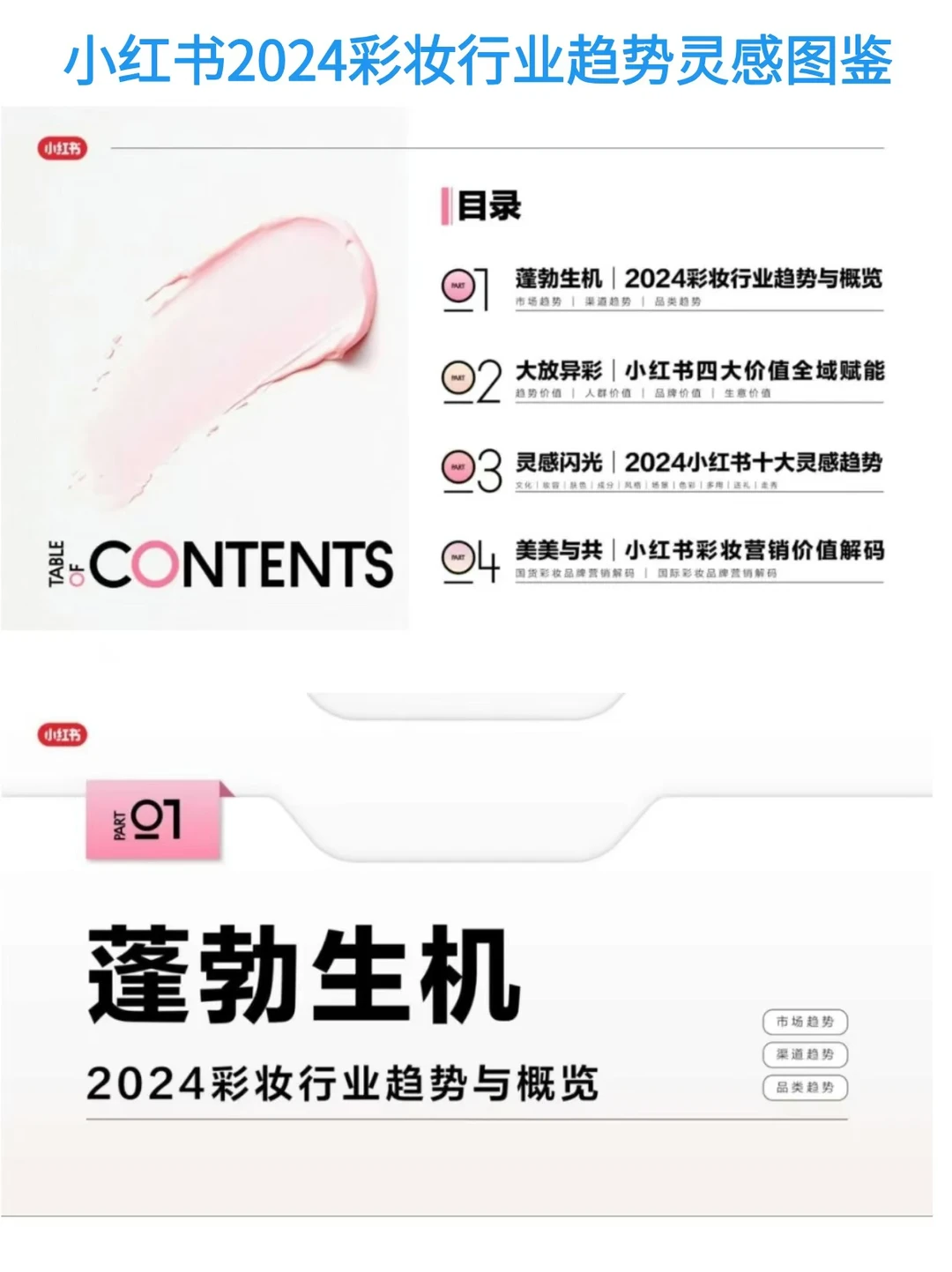 小红书2024彩妆行业趋势灵感图鉴