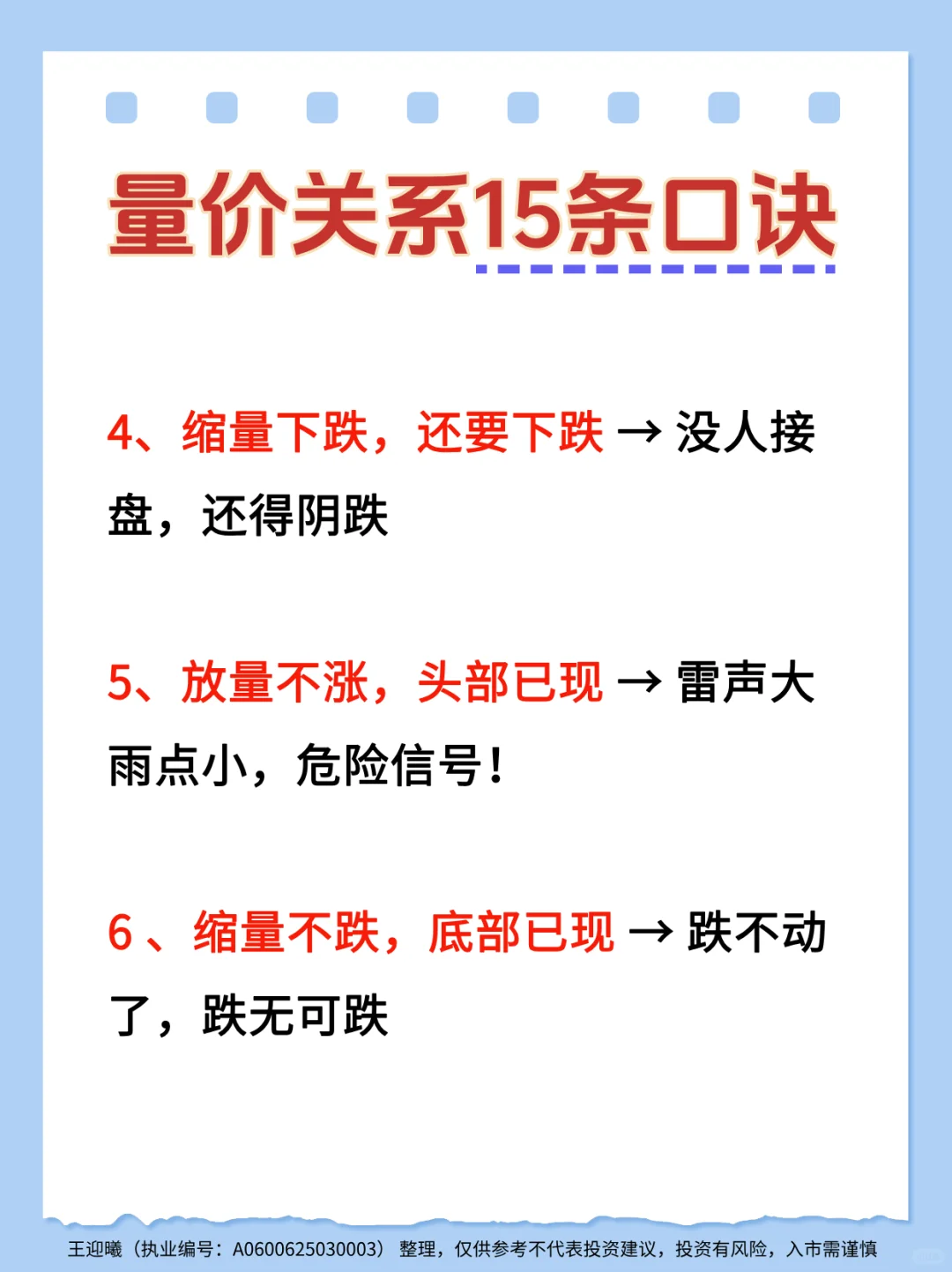 15条量价口诀核心版！答应我收藏好！