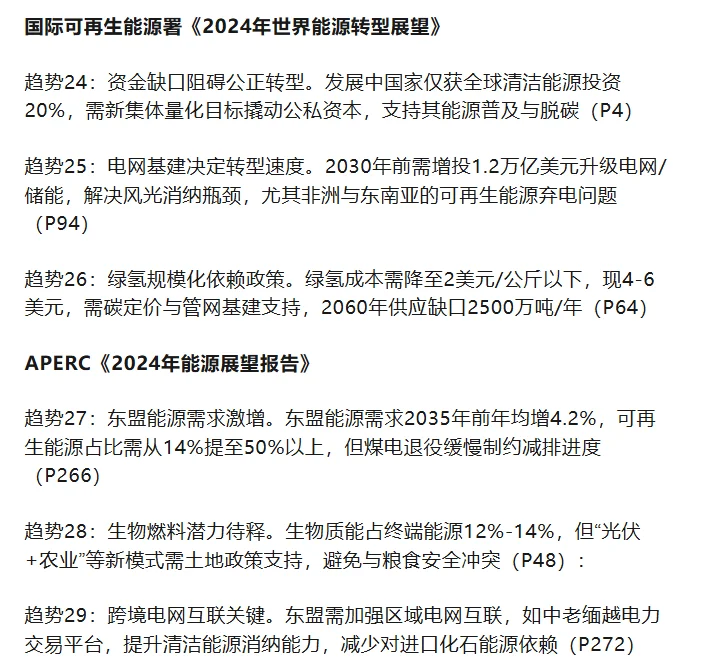 能源转型的37个重磅趋势！