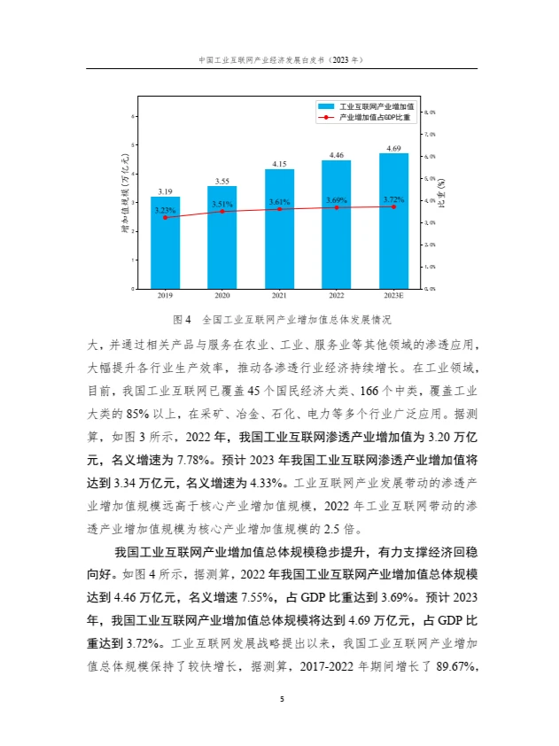 中国工业互联网产业经济发展白皮书