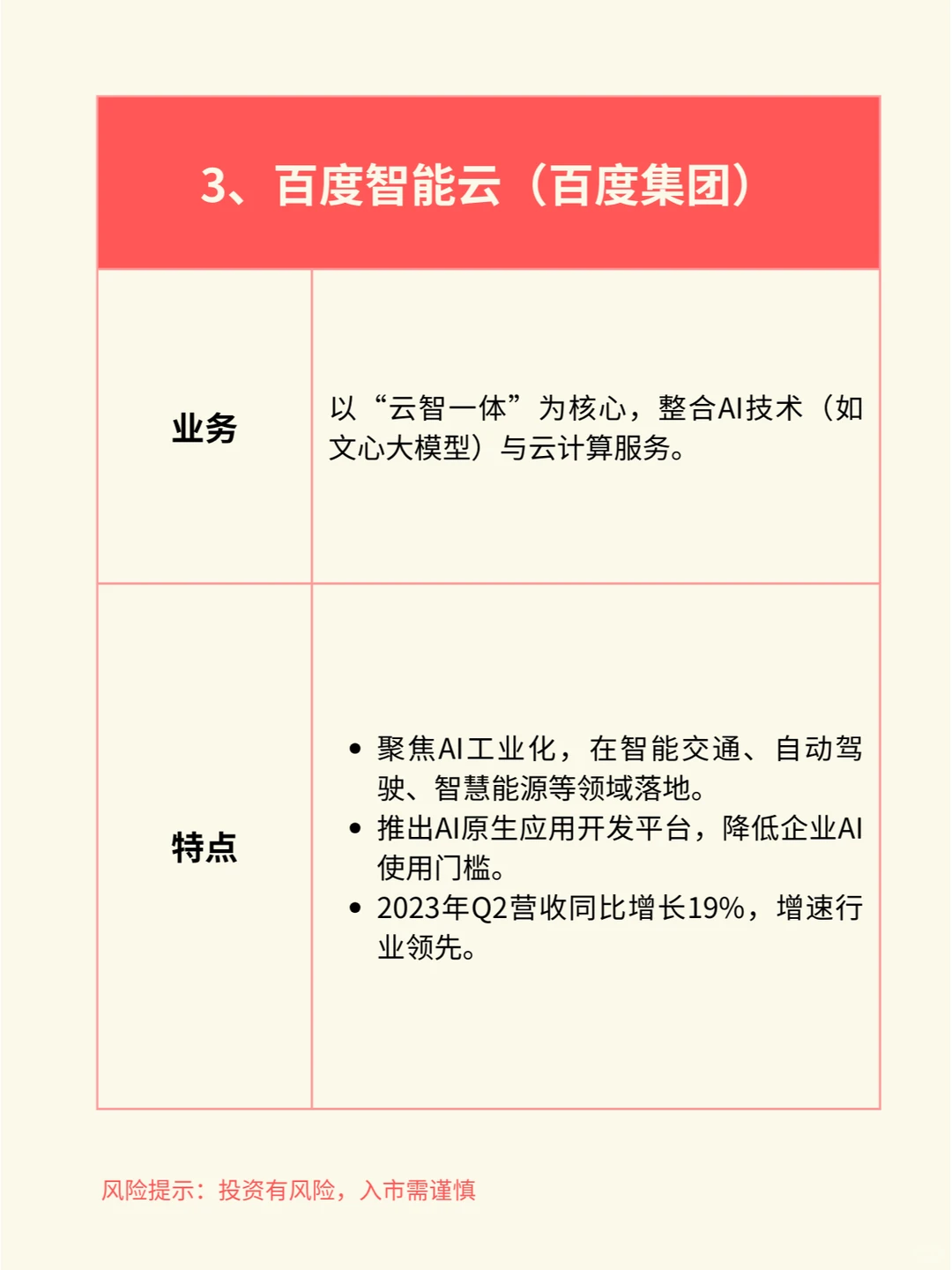 一天吃透一个行业赛道：云计算