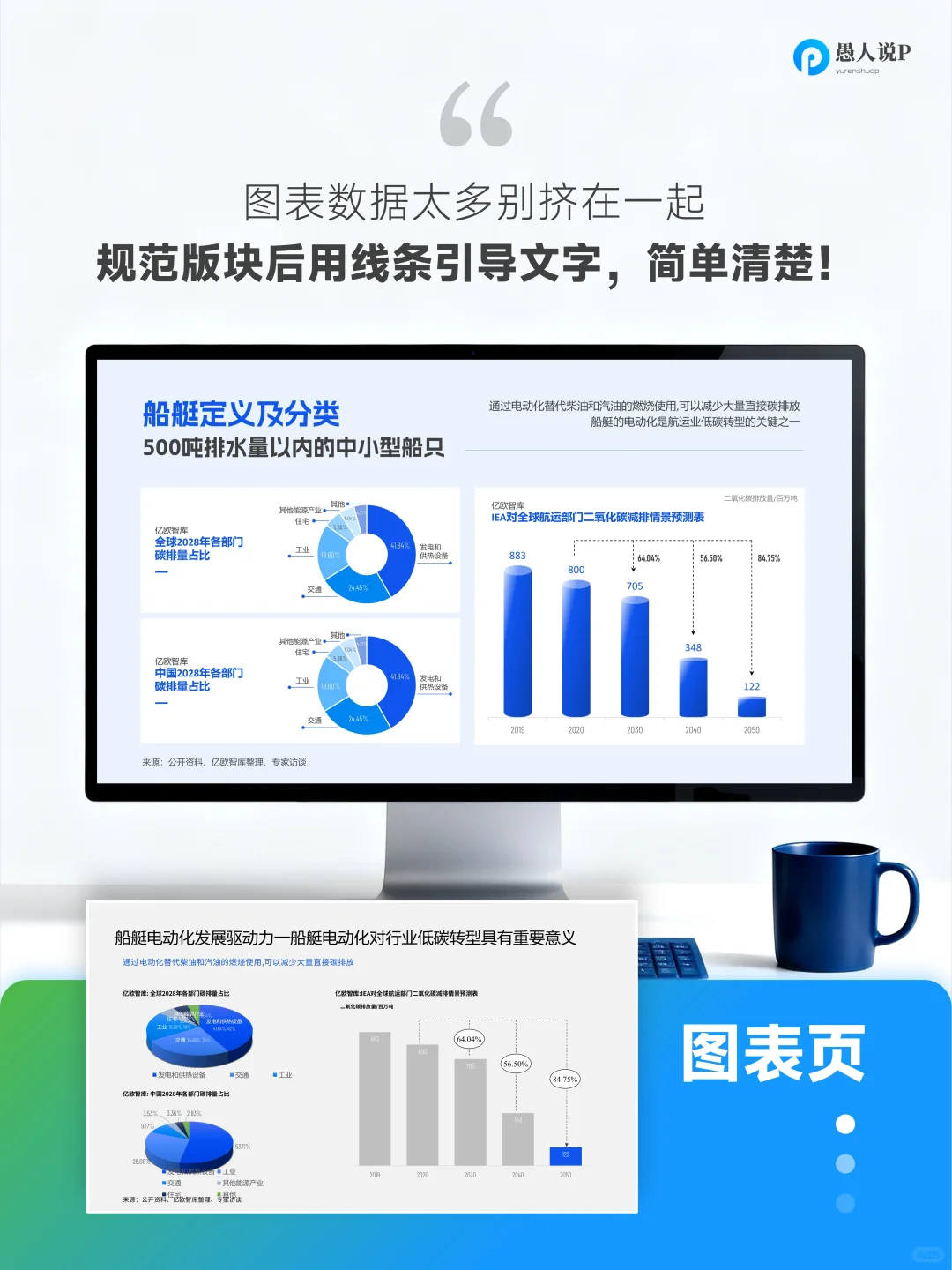 白皮书PPT怎么做？