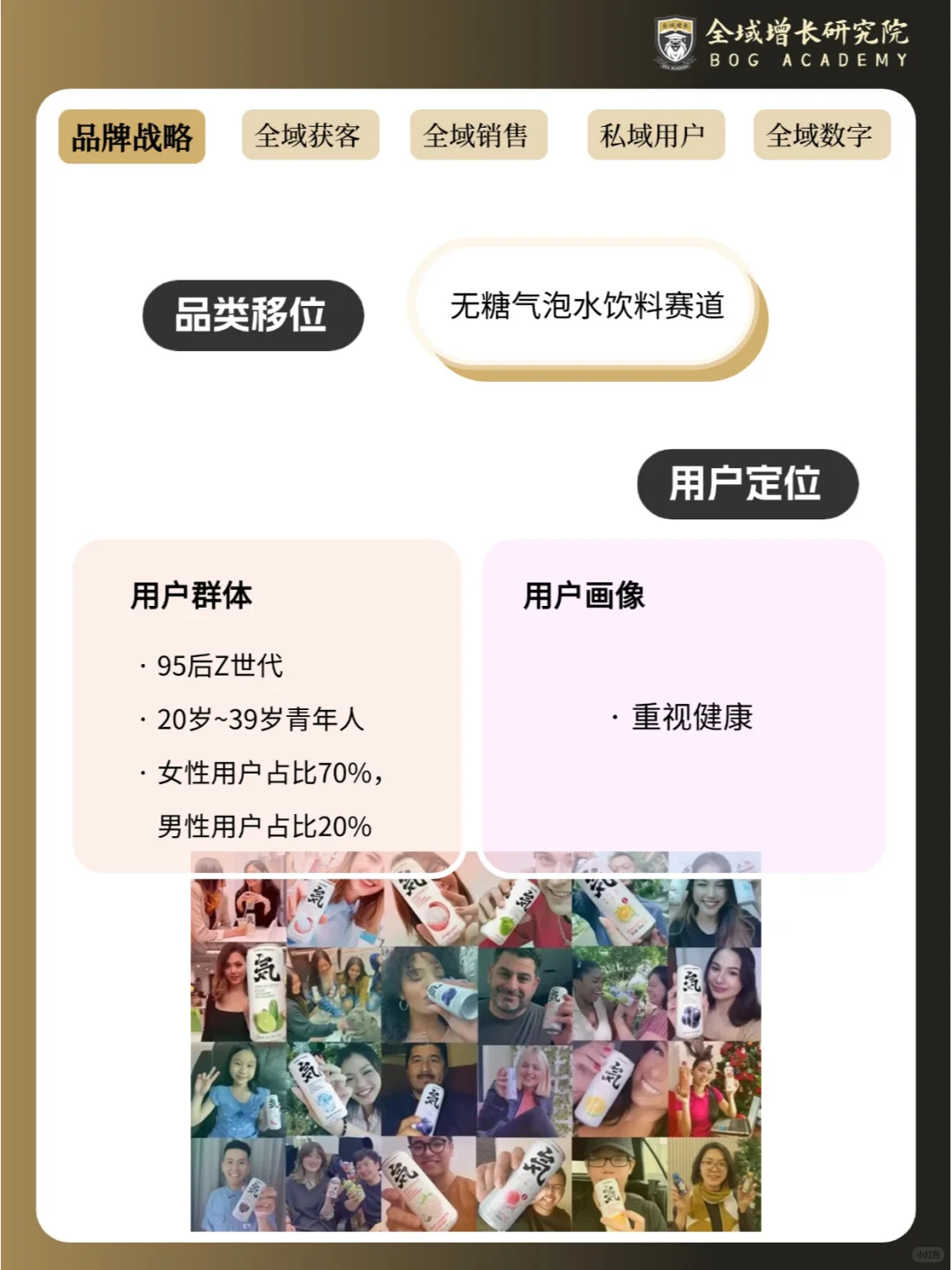 品牌案例 | 元气森林的全域增长模式分析