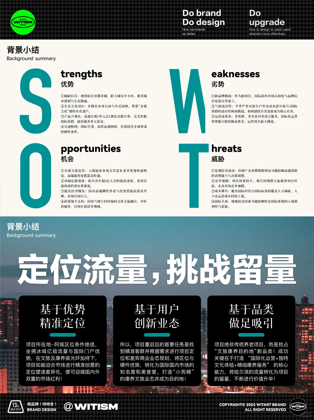 ?原创案例丨康养文旅商业地产品牌策略！