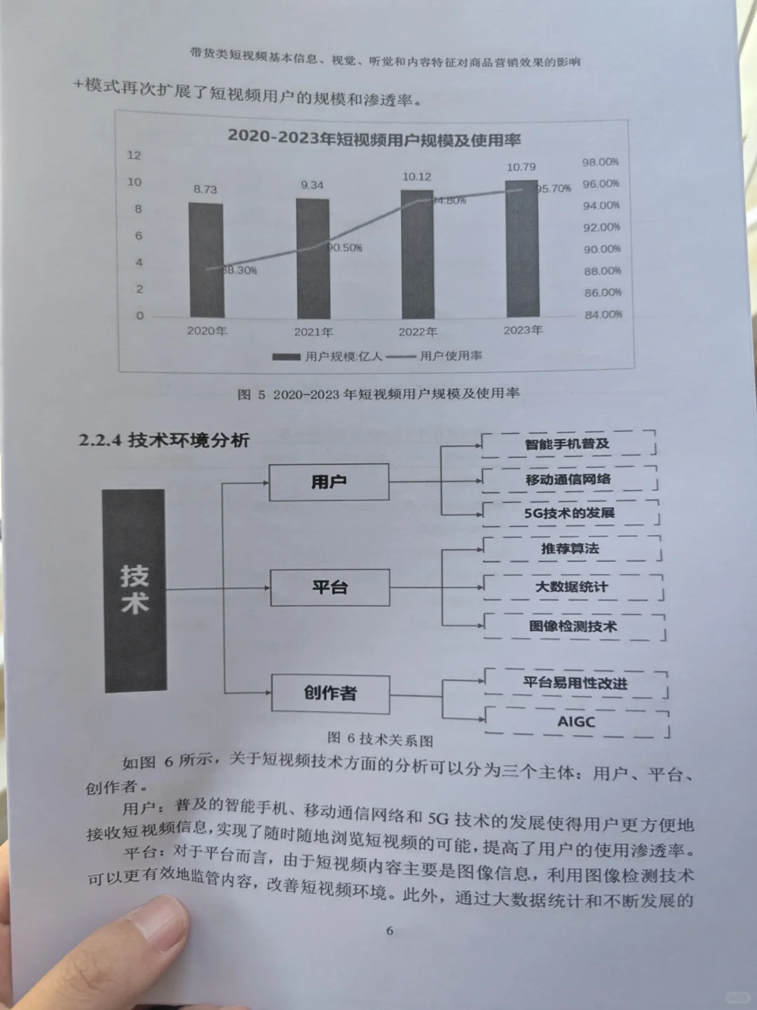 三创赛商务大数据分析省奖?短视频带货