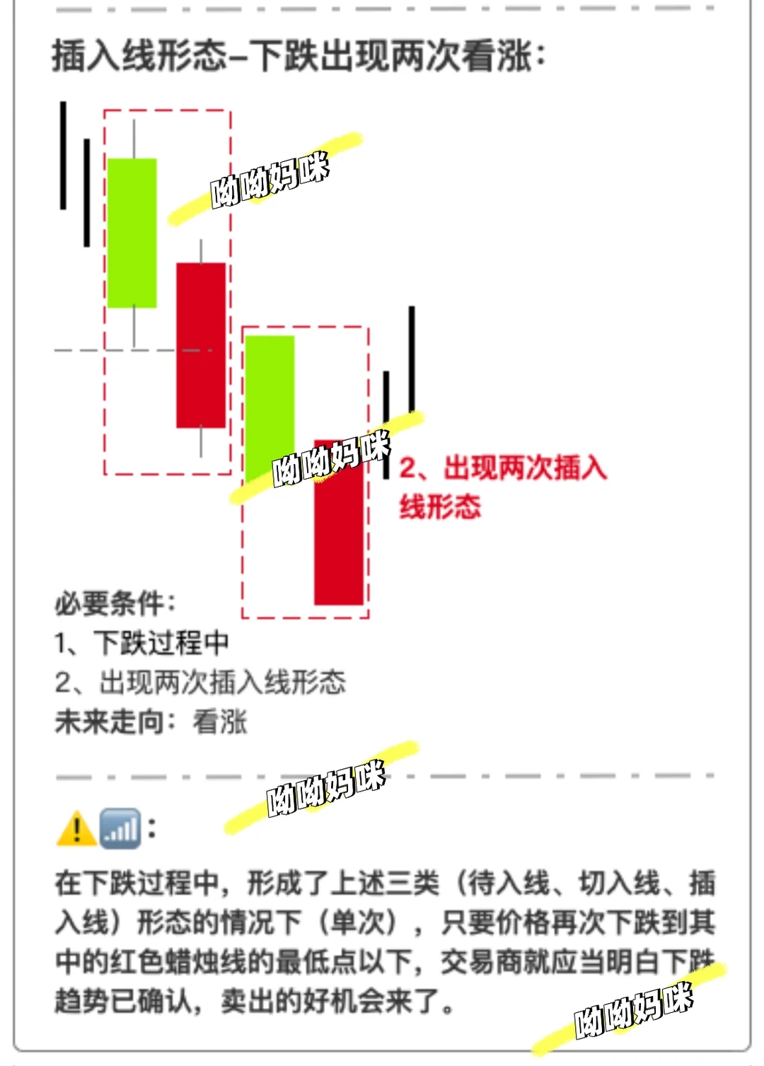 图解抄底信号！刺透形态