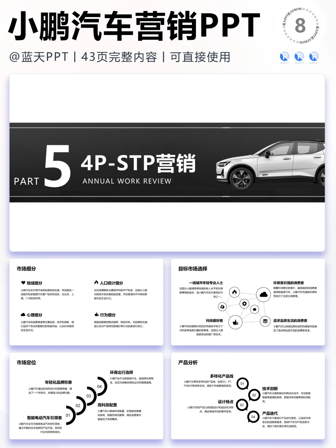 【274】小鹏汽车战略分析品牌营销策略PPT