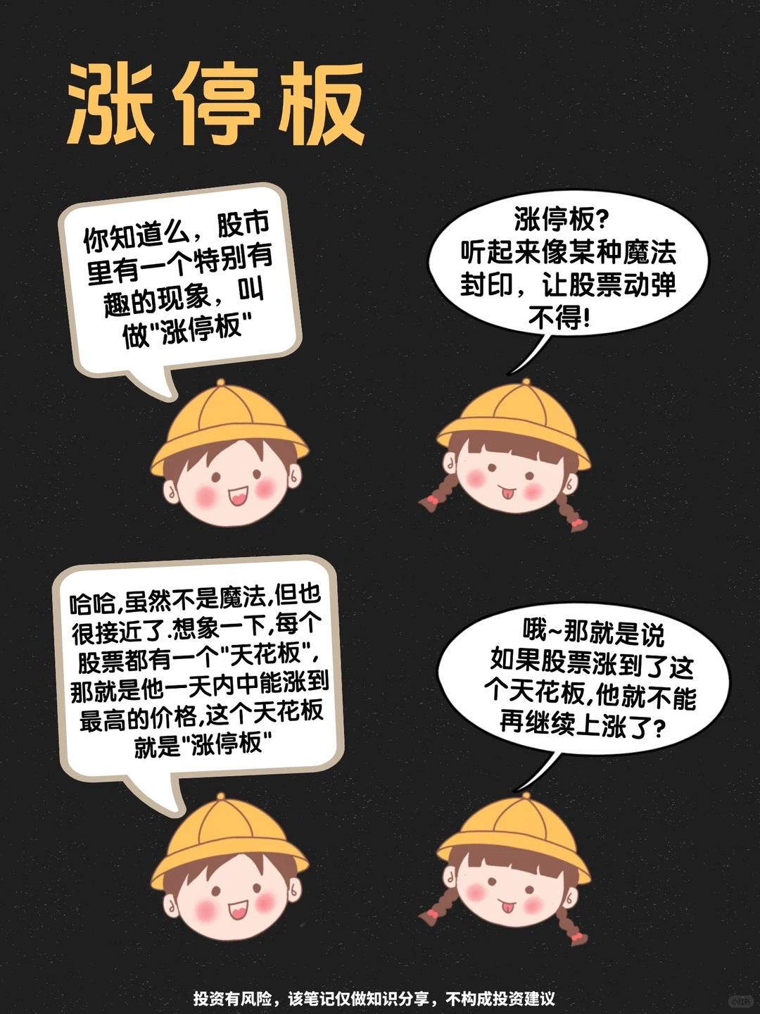 干货分享|涨停板是什么?