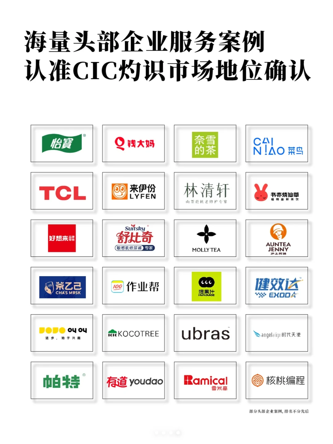 CIC 灼识，为杰出企业提供市场地位确认?