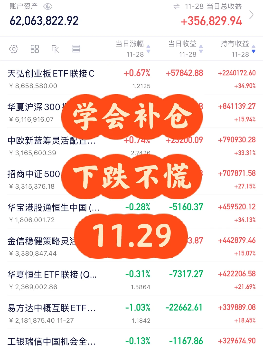 财务自由专栏实操版：两个技巧，学会科学补仓