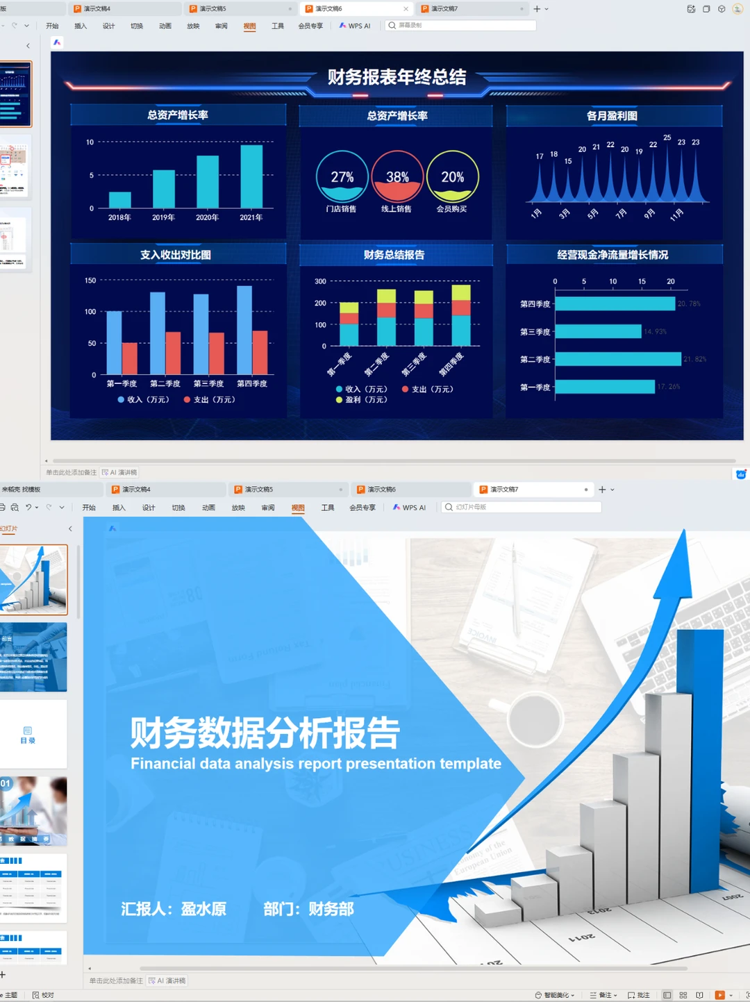 第一次见这么漂亮的财务年终总结报告