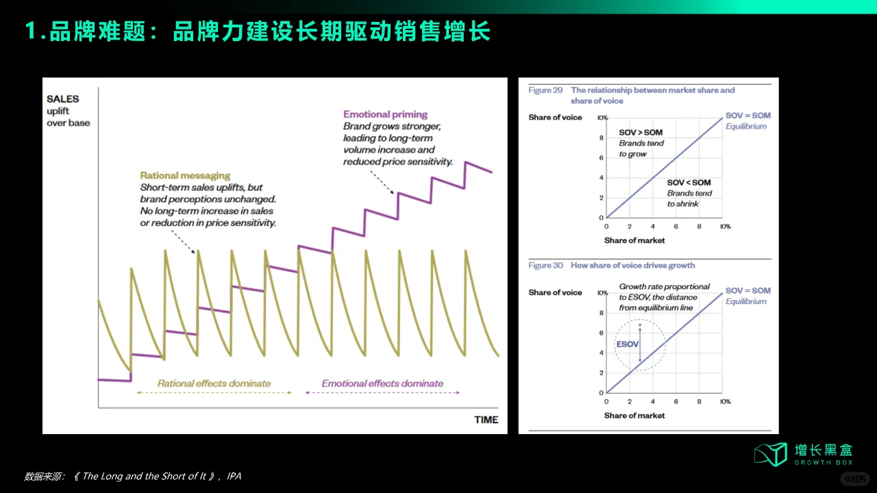 2023年国货美妆新增量研究报告