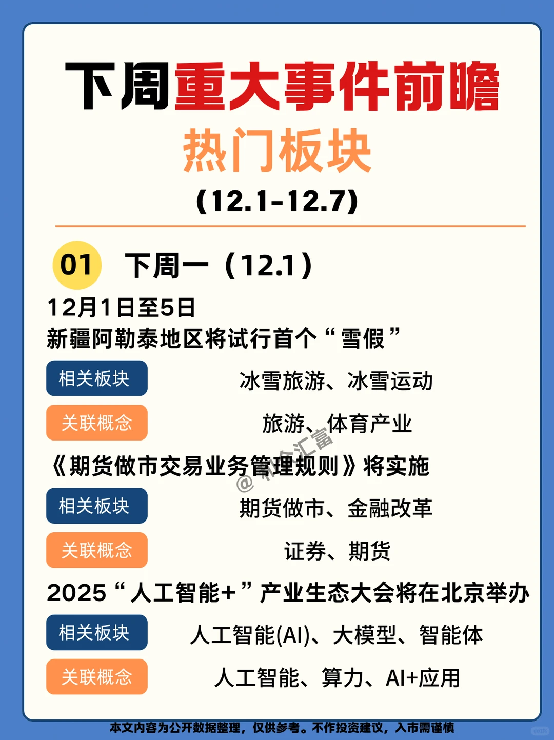 12.1-12.7投资线索|12月AI板块大热？