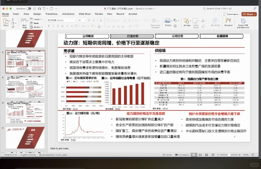 这估值报告做的漂亮???