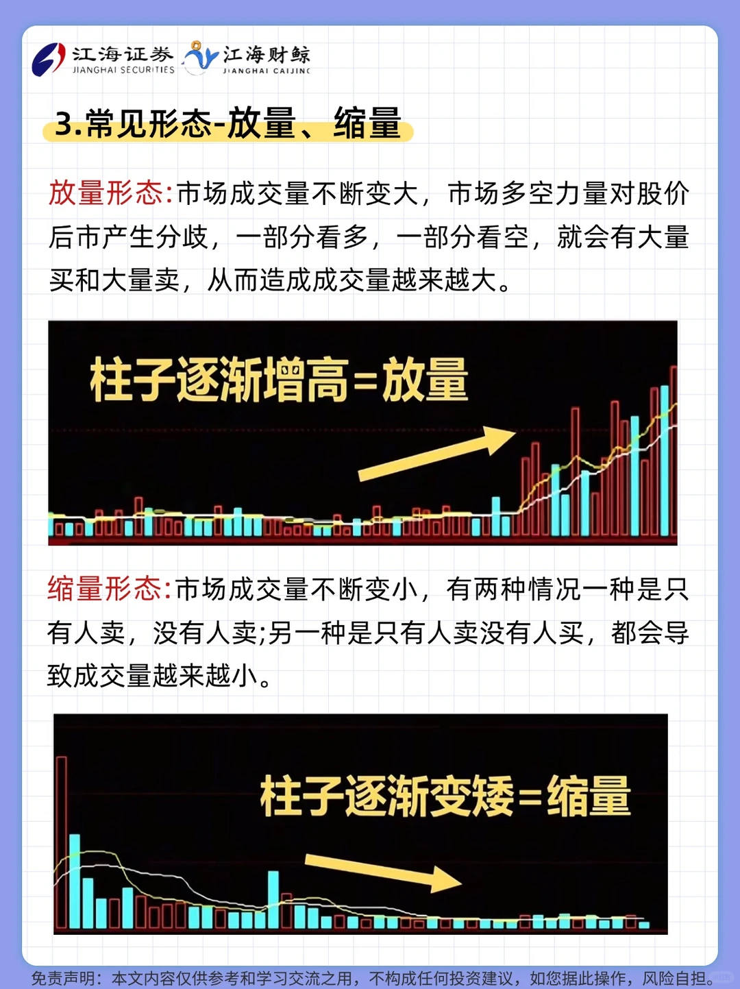 ?成交量从入门到精通（炒股人必备）