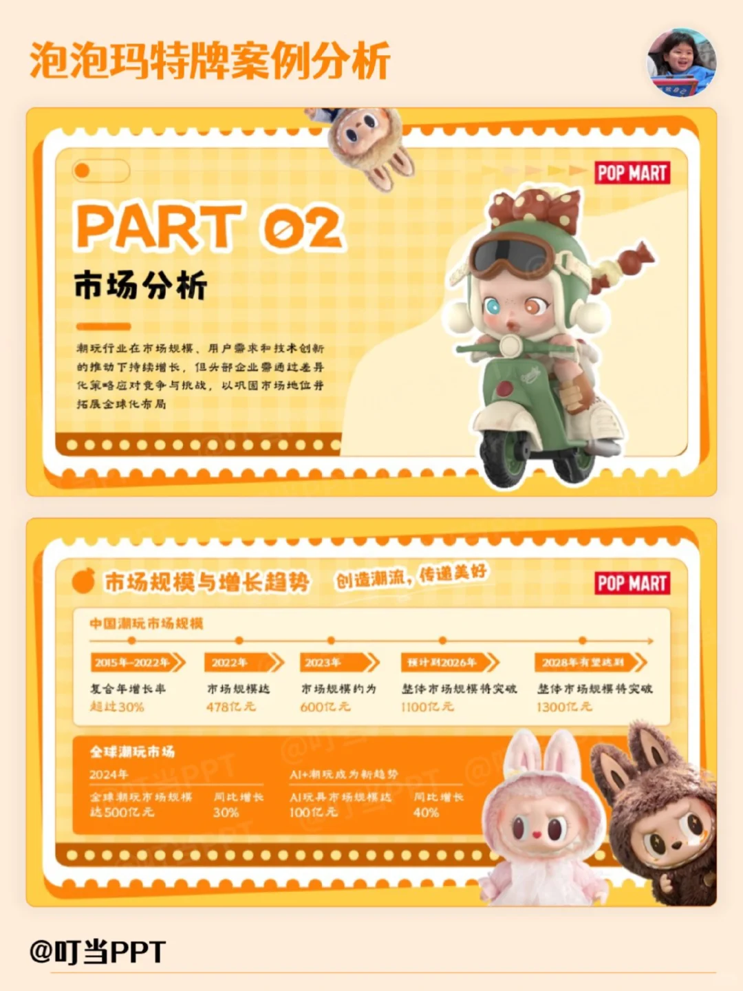 ?品牌案例‖泡泡玛特品牌案例分析