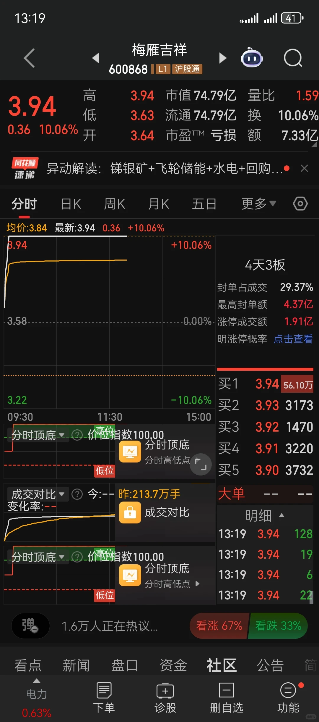 这套策略越发成熟
