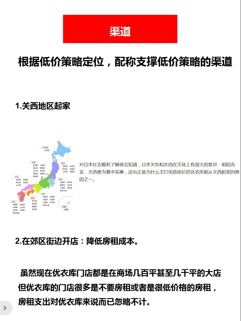008‖优衣库品牌策略分析