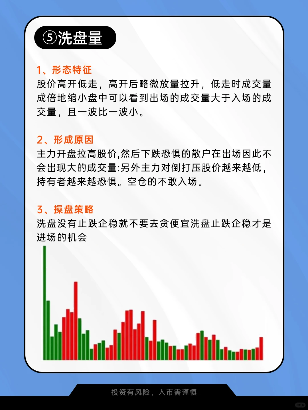 学会看成交量❗轻松把握资金动向❗️