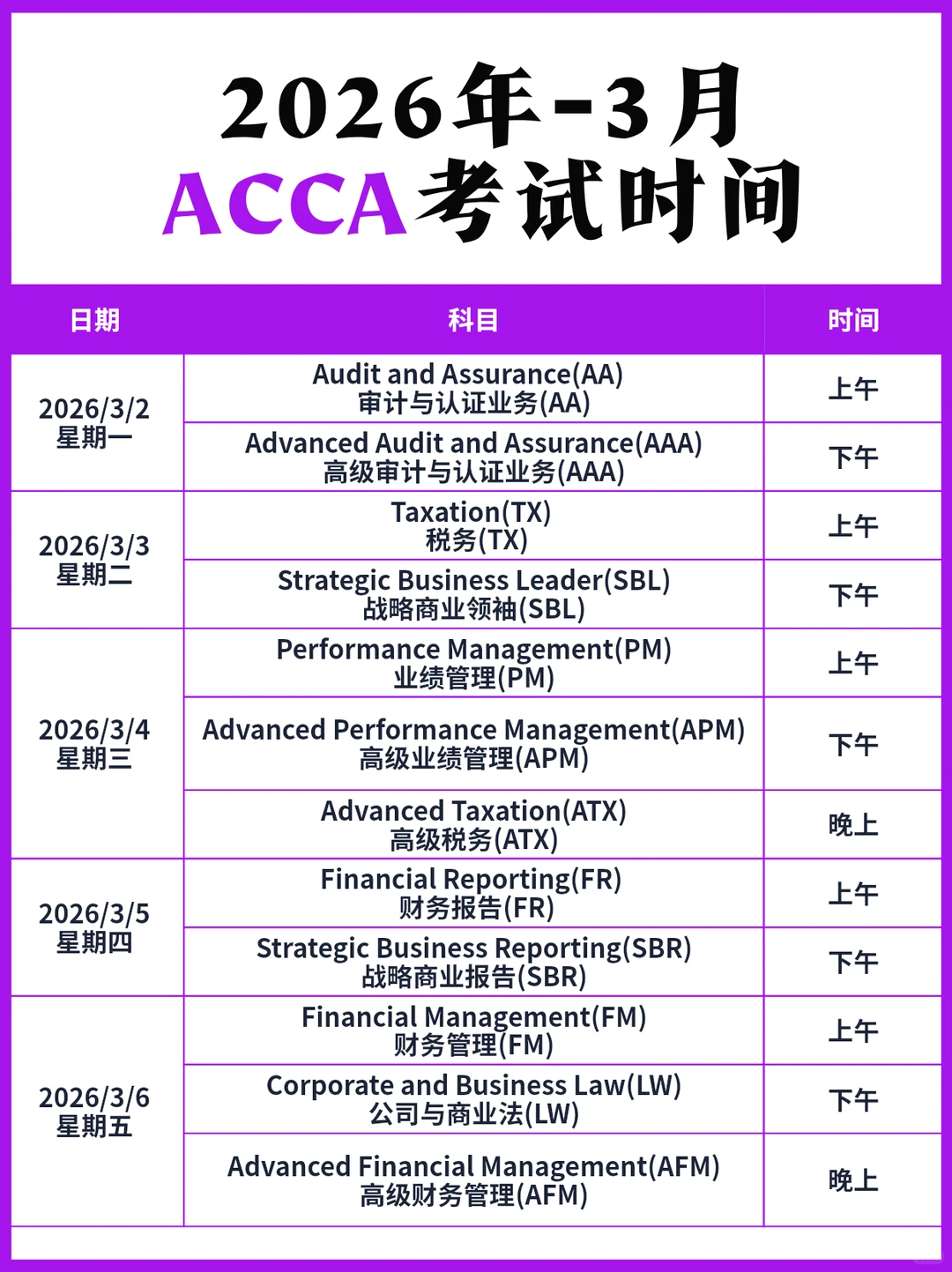 2026年3月ACCA考试时间已公布❗