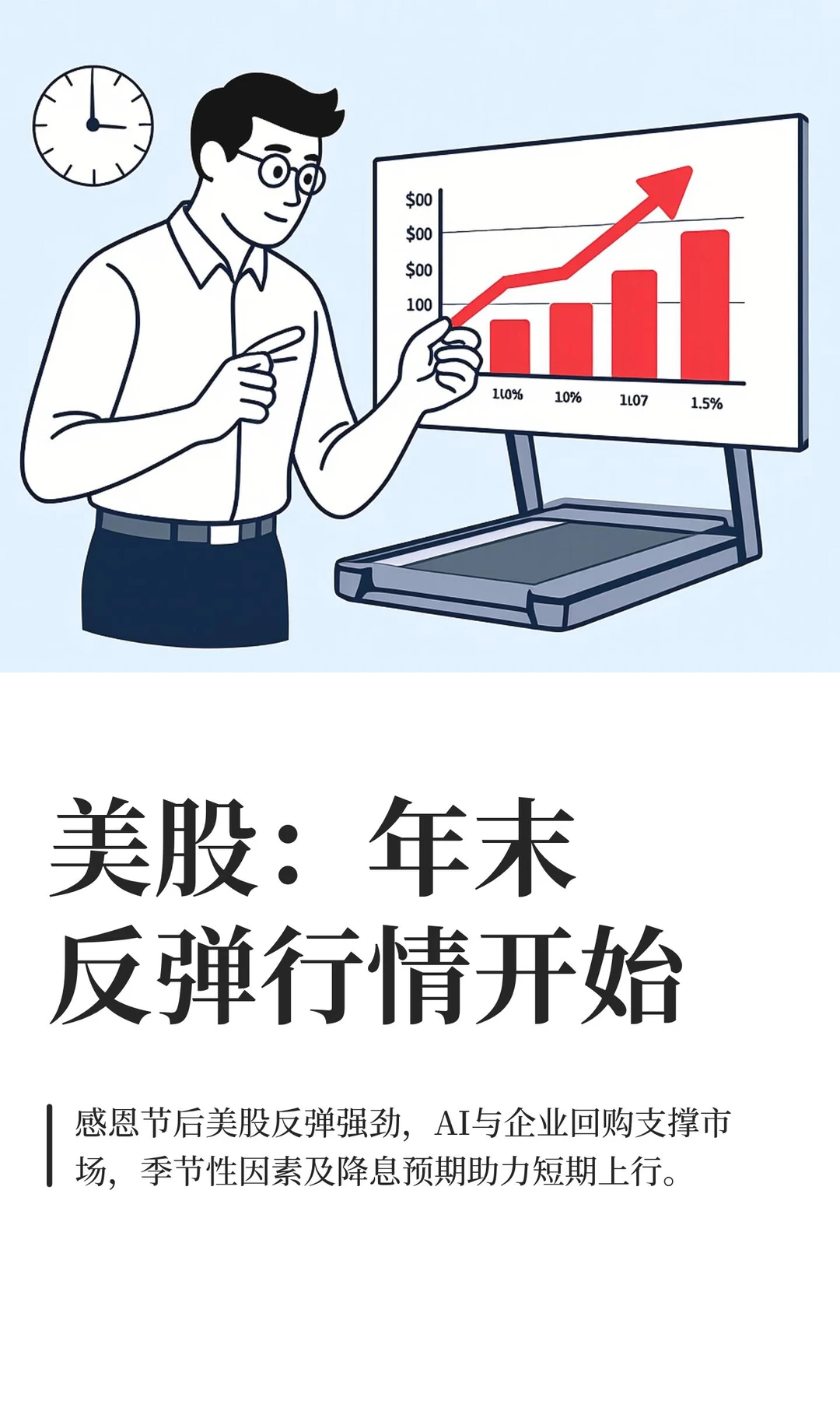 美股：年末反弹行情开始