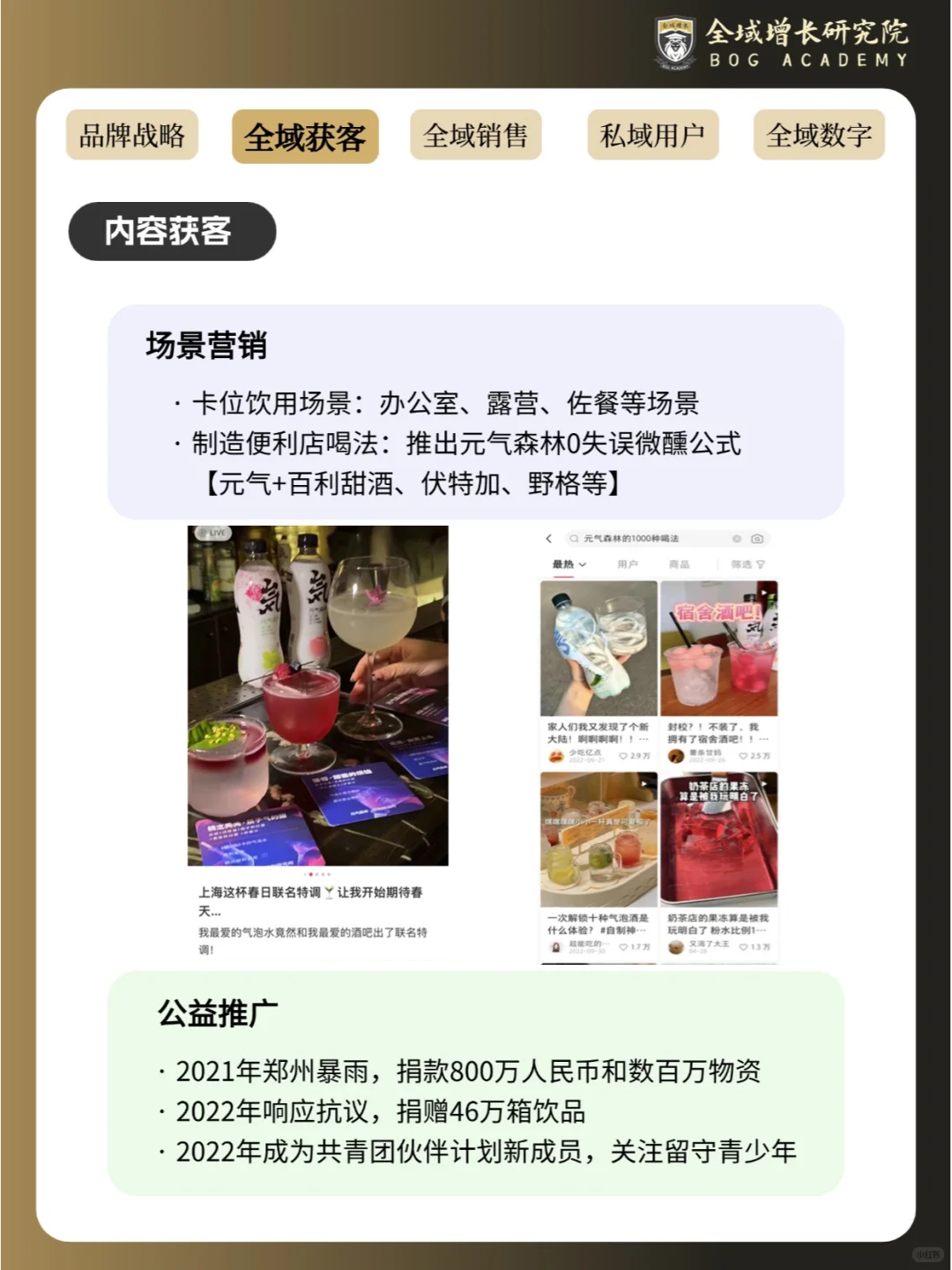 品牌案例 | 元气森林的全域增长模式分析