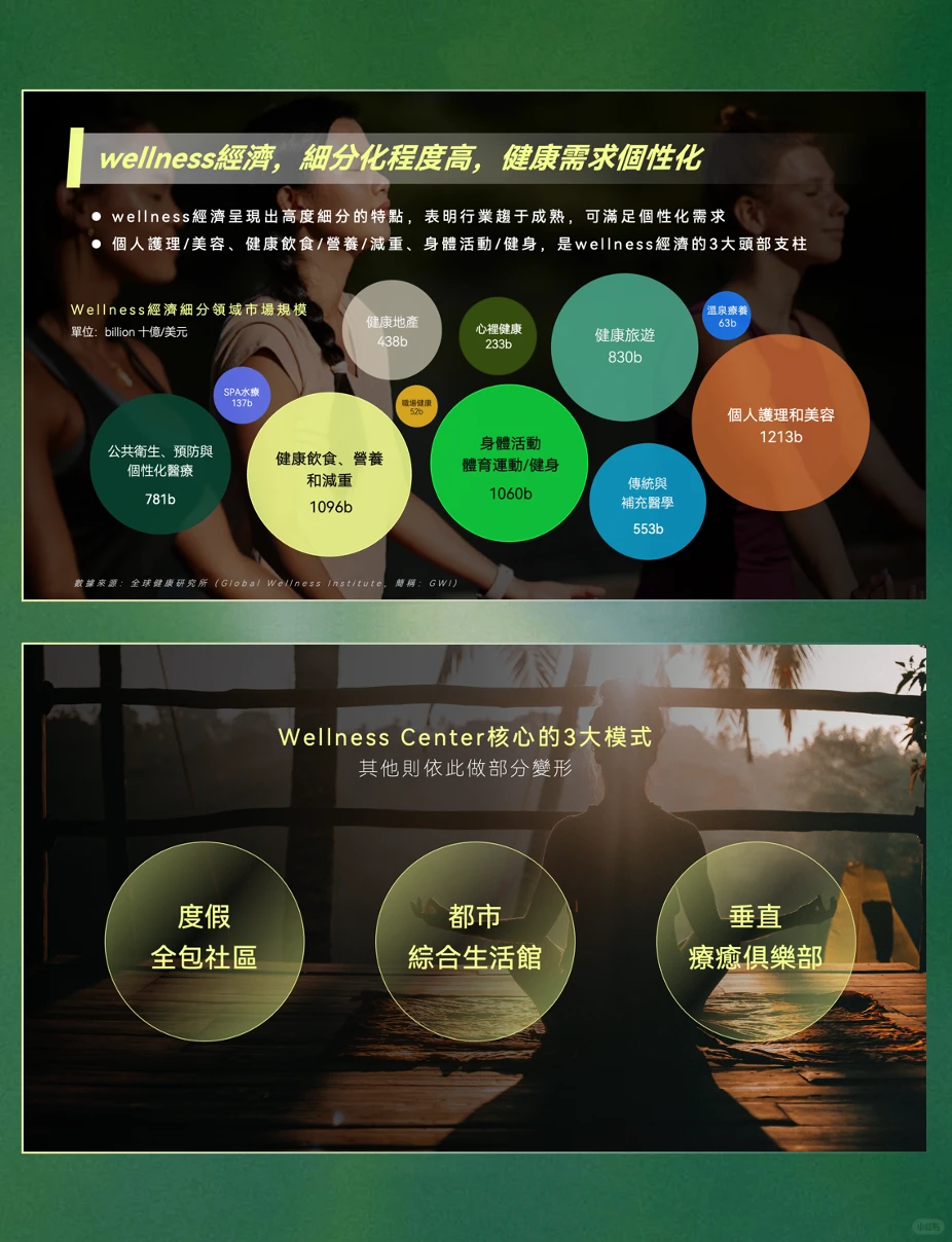 接方案? 品牌怎么应对营销进化混沌时