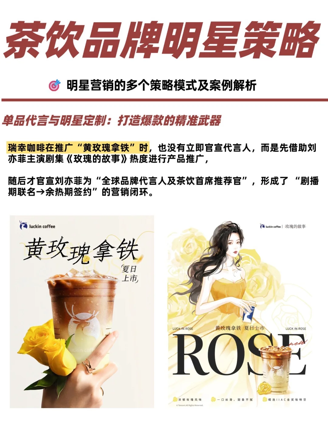 全网最全的茶饮品牌明星代言策略报告