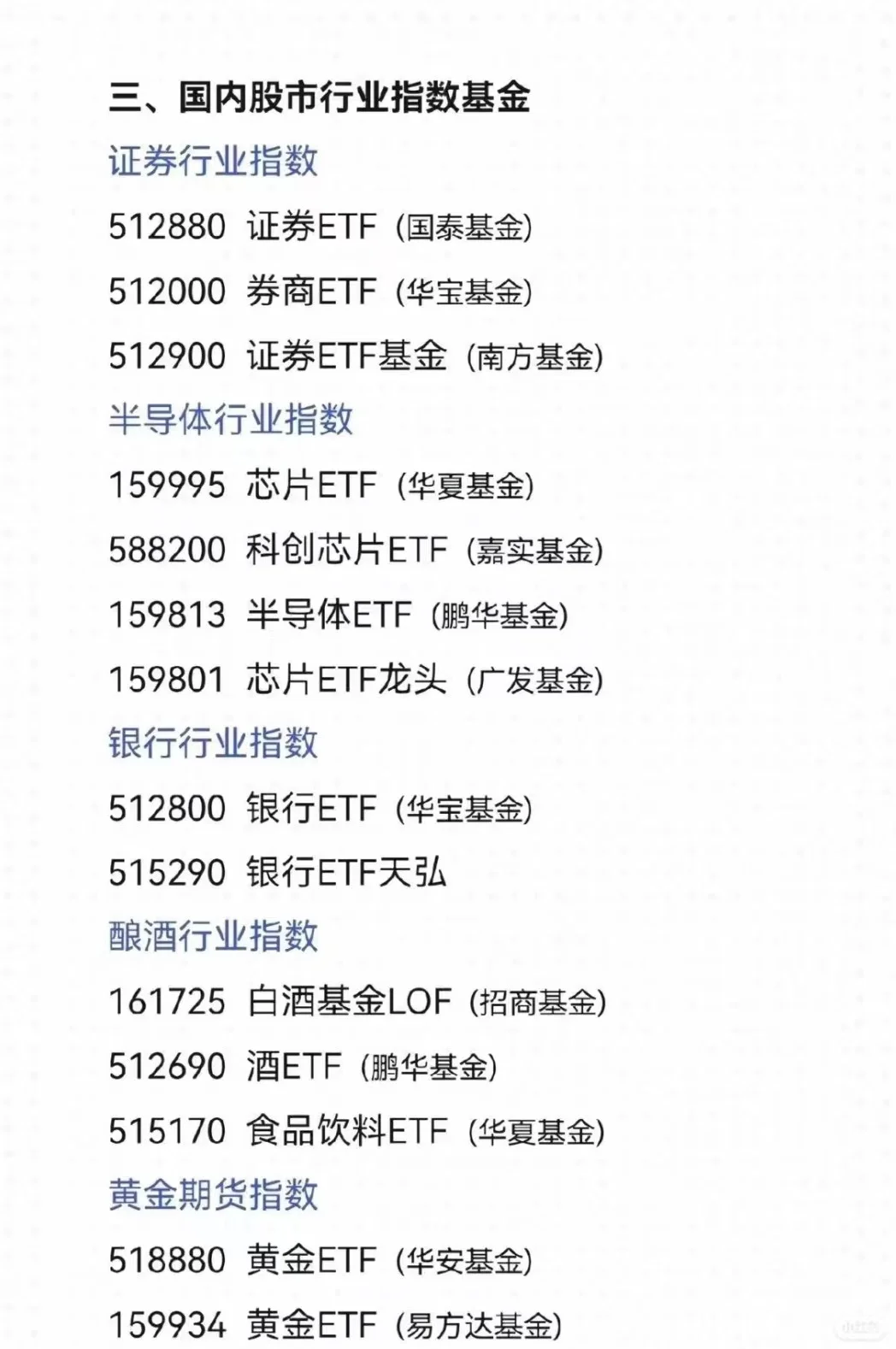 ETF最全代码统计