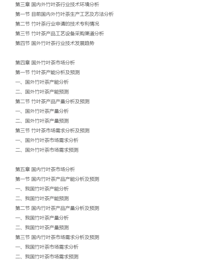 竹叶菜行业市场研究与发展前景报告