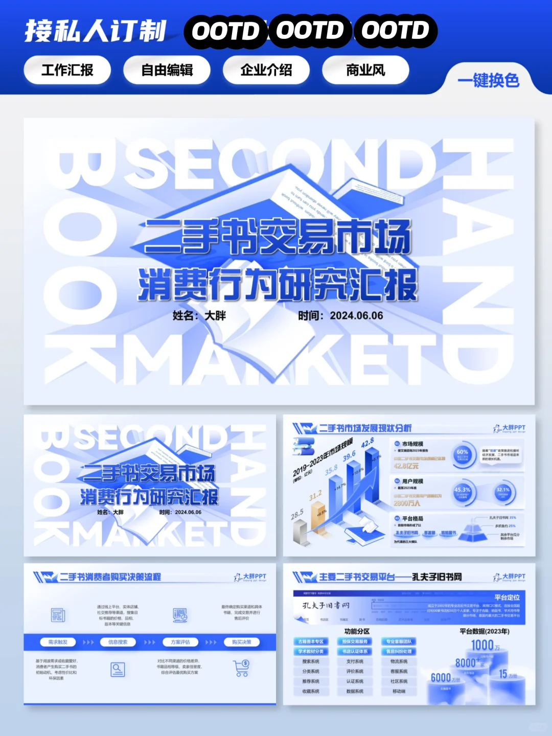 商业风PPT模板:二手书市场报告