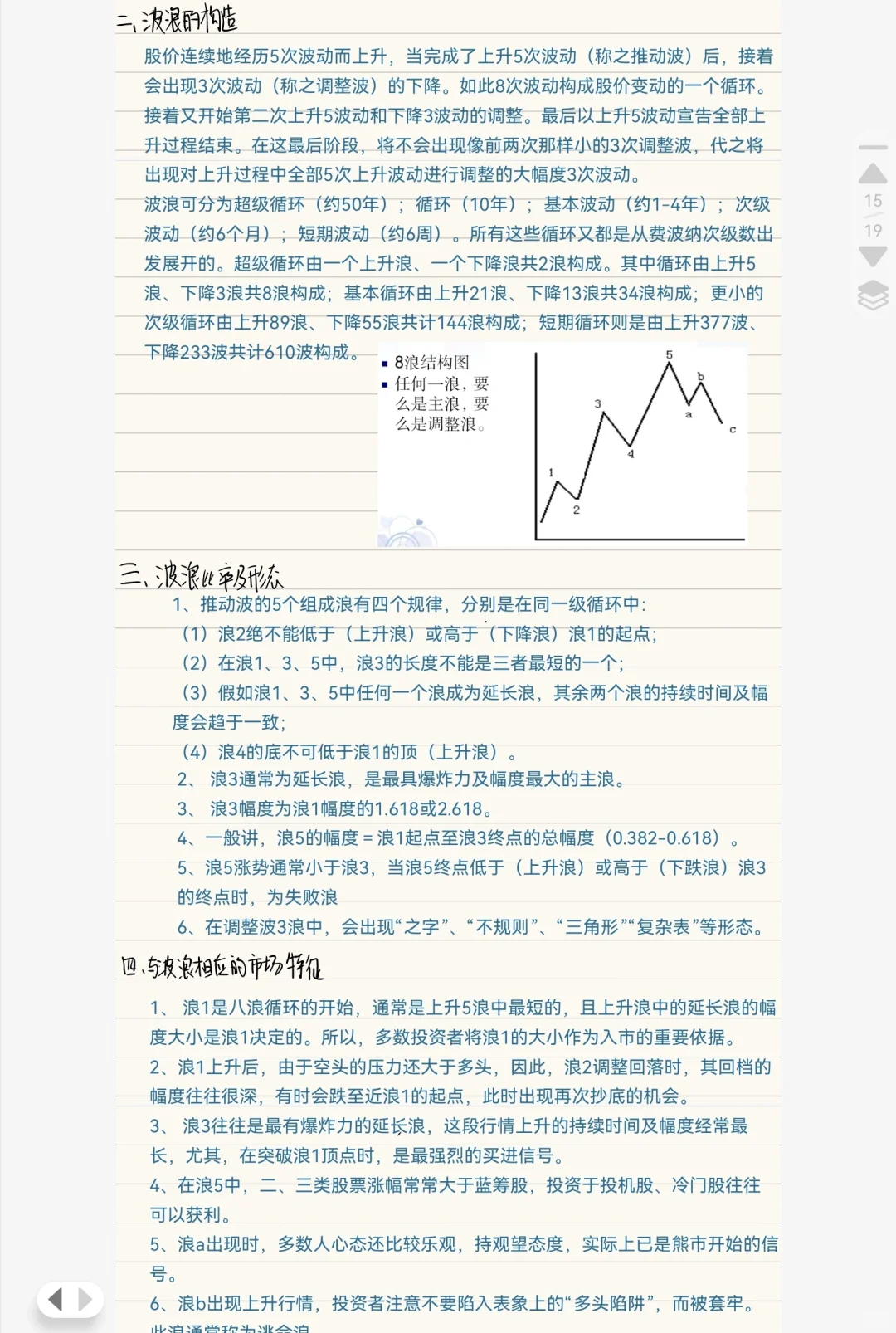 《证券投资学》第9章 技术分析