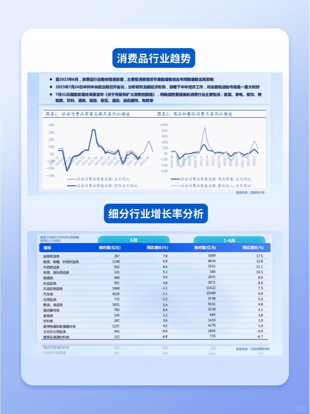25页资料|零售行业的数据经营之道