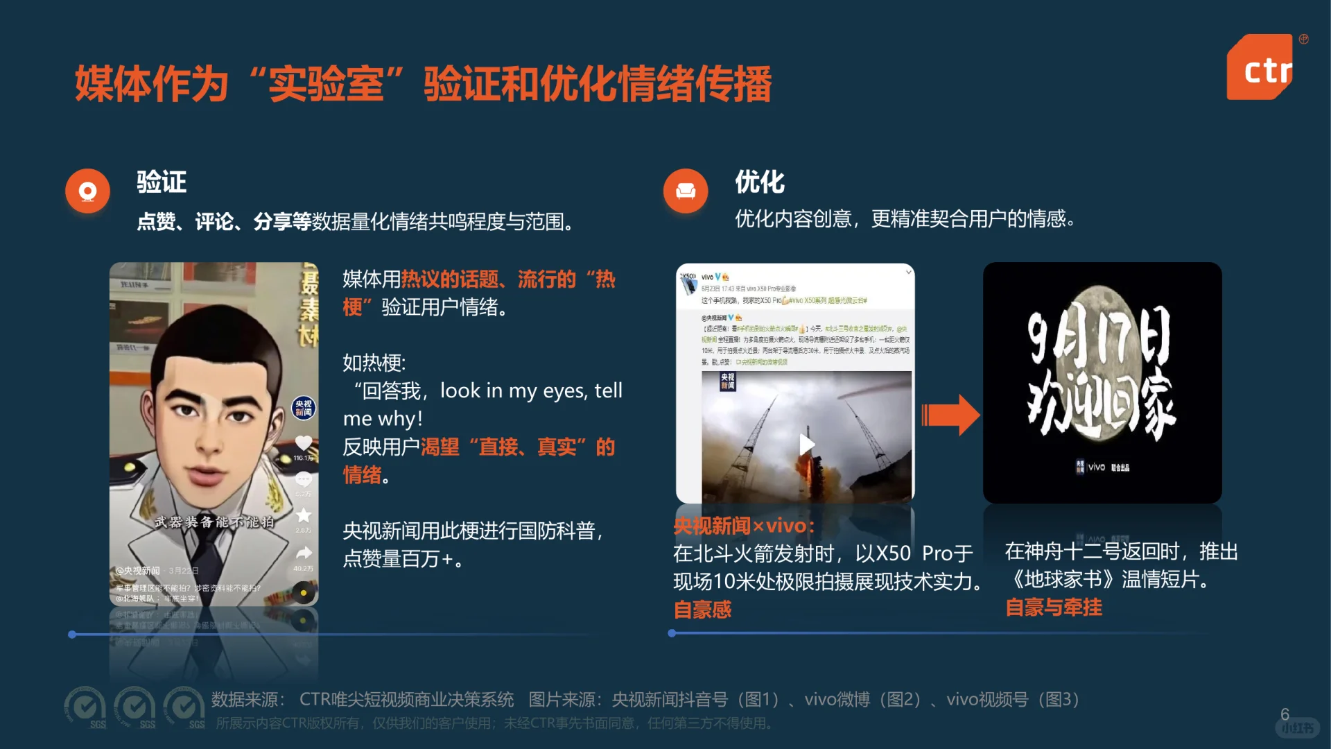 22页|2025年中国媒体市场发展趋势报告