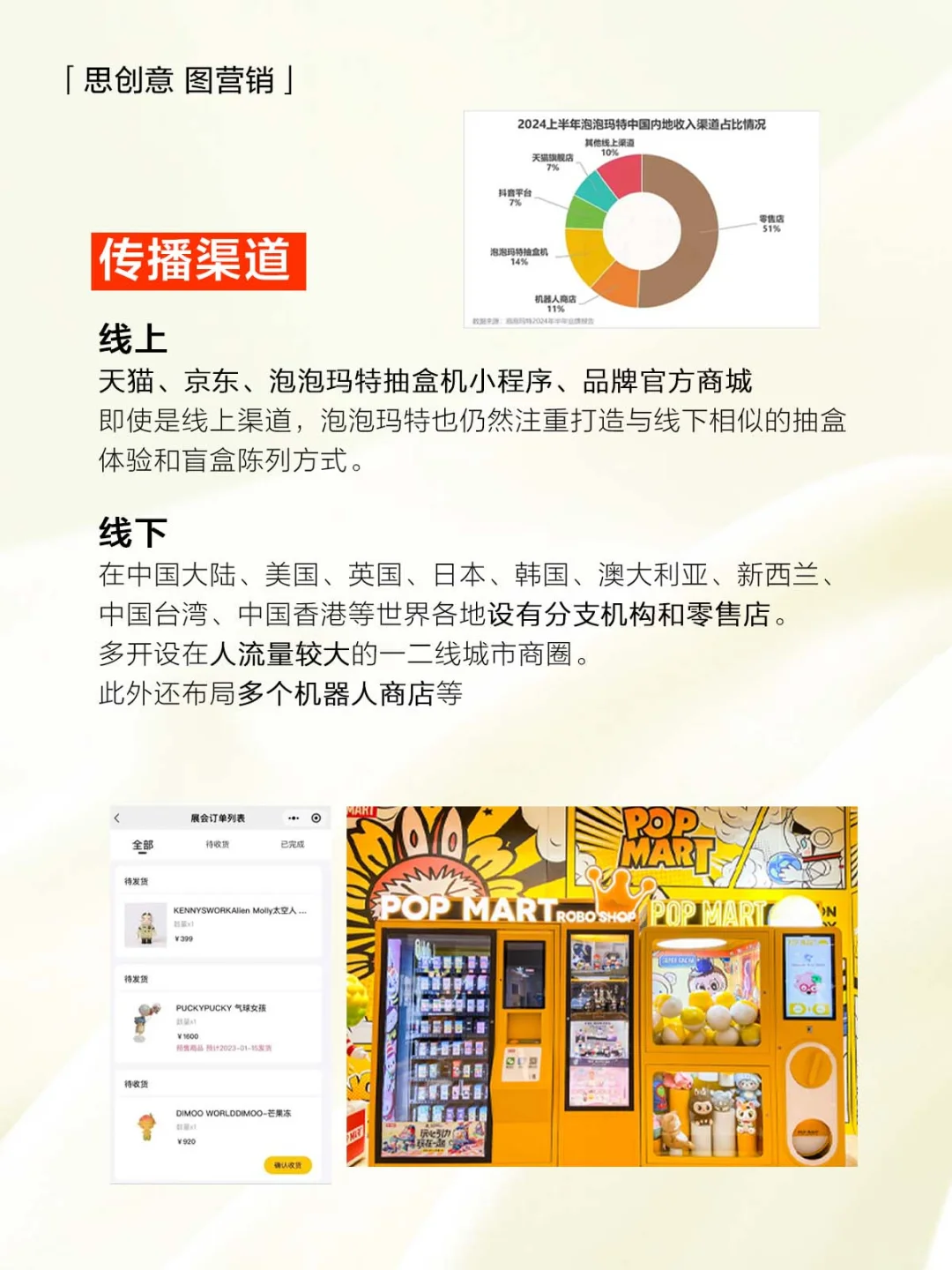 【案例分析】泡泡玛特 品牌经营案例分析