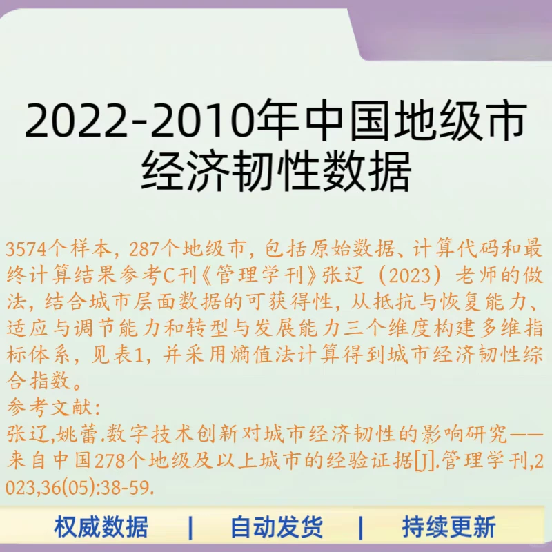 ?2010-2022城市经济数据来啦！