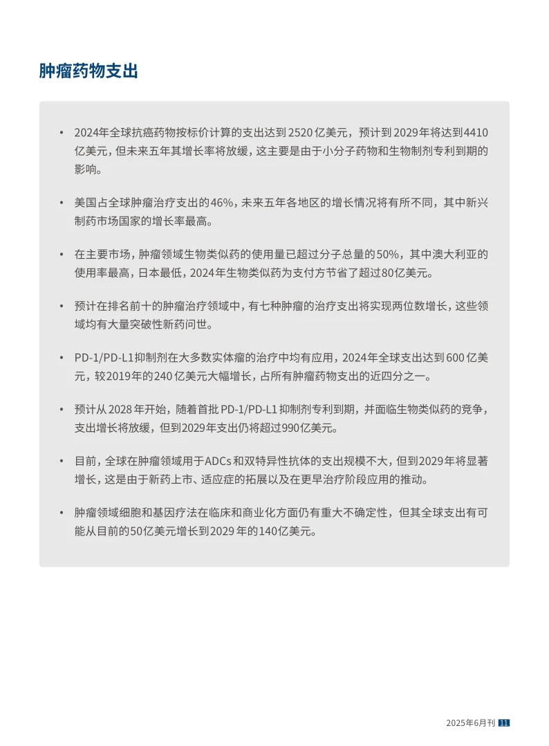 2025年全球肿瘤市场趋势和展望