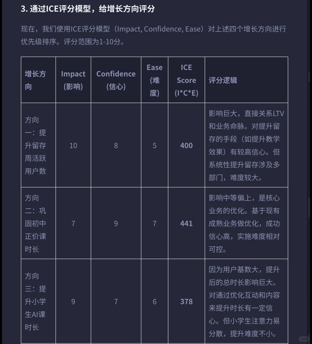 猿辅导:用户增长策略拆解