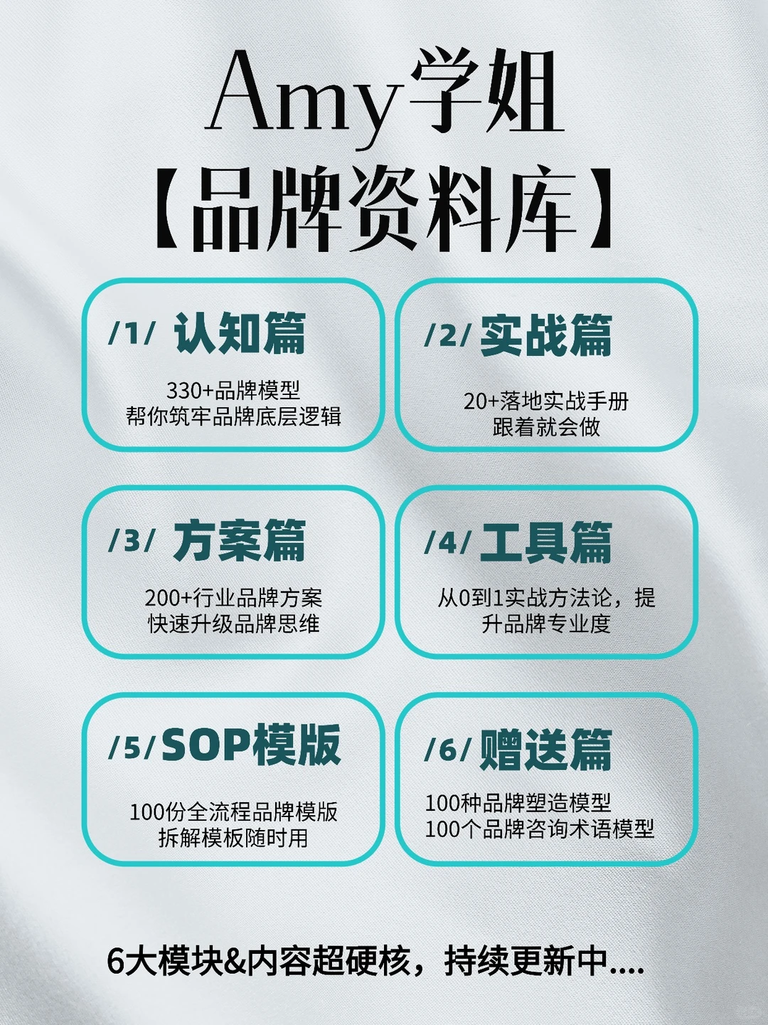 品牌年度规划 | 营销人最容易掉链子的地方