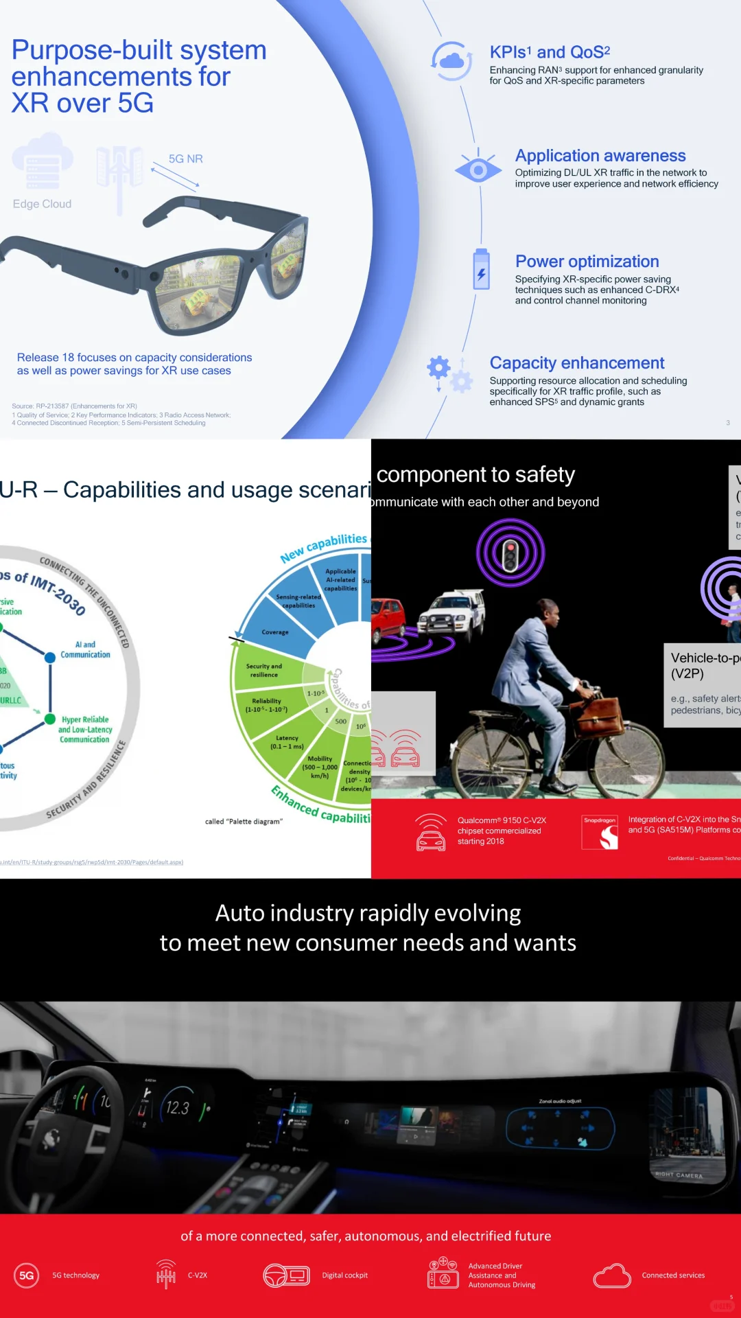 500强系列之Qualcomm高通5G-6G战略分析